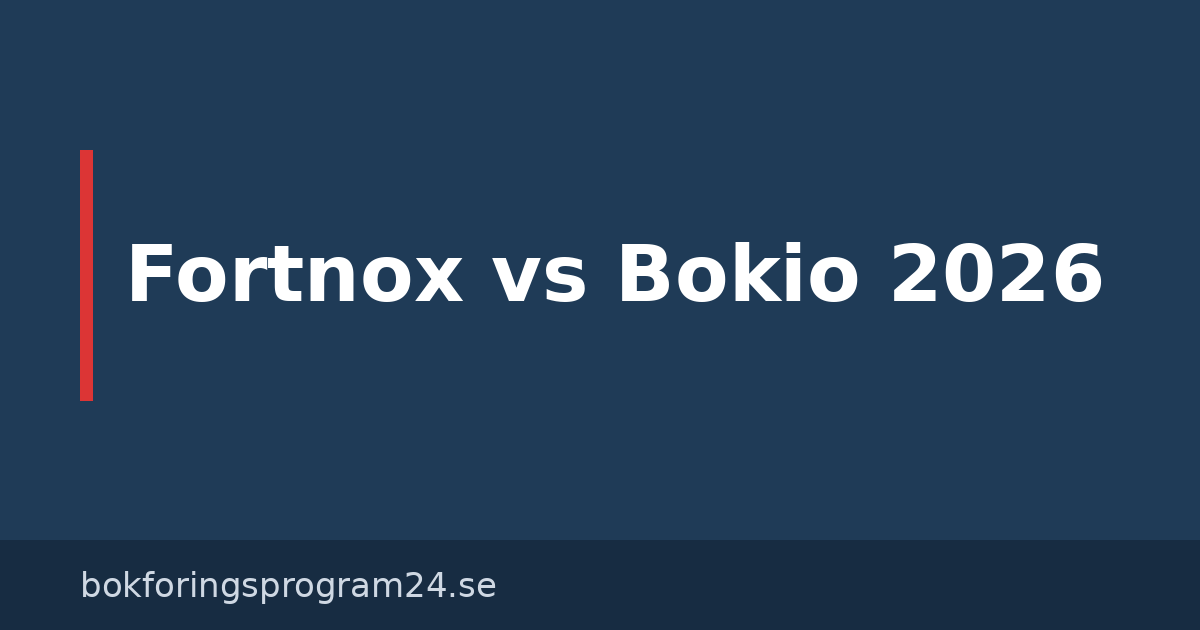 Fortnox vs Bokio – jämförelse 2026